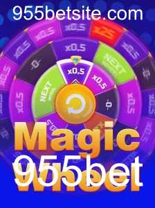 Explore o Fascinante Mundo de MagicWheel com 955bet